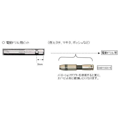 TORXビット EA611GM−30