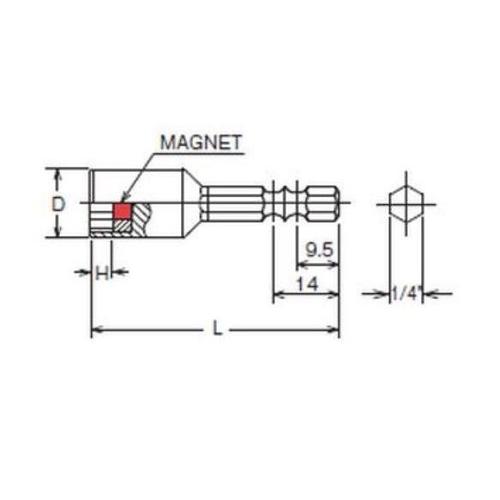 ナットセッターEA612AG−10A