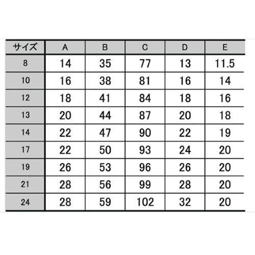 電ドルソケットセット EA612AV−108