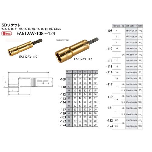 電ドルソケットセット EA612AV−110