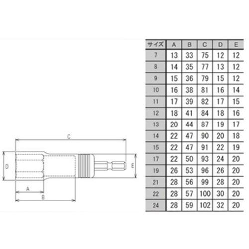 電ドルソケットセット EA612AV−110