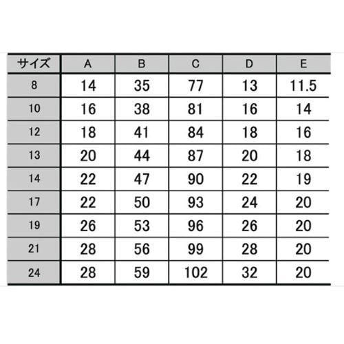 電ドルソケットセット EA612AV−114