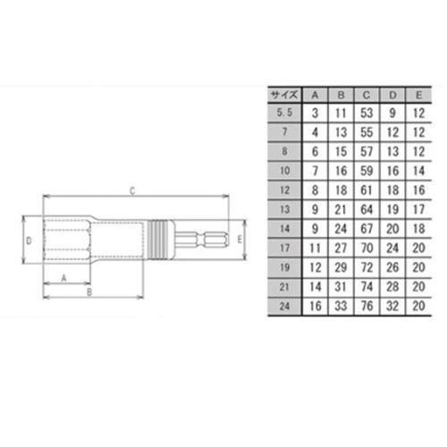 電ドルソケットセットEA612AV−14