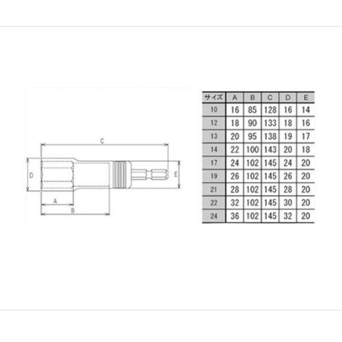 ロング電ドルソケットセット EA612AV−214