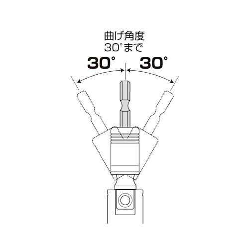ソケットアダプター EA612AV−3