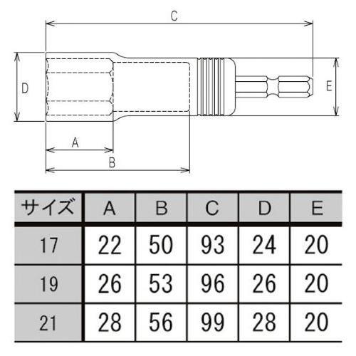 電ドルソケット EA612AV−517