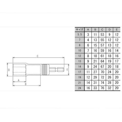 電ドルソケットセット(ショート)EA612AV−8