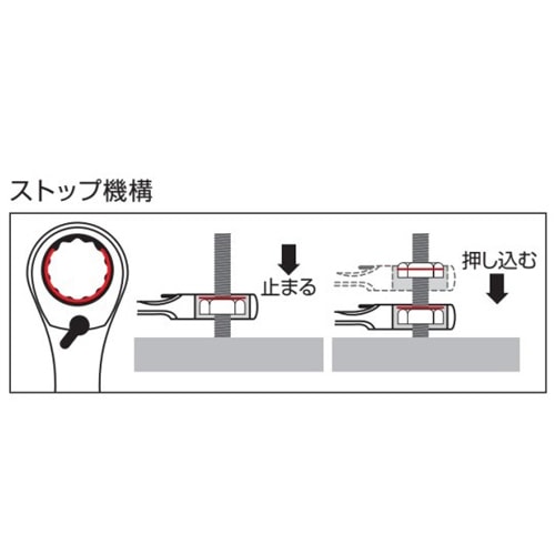 コンビネーションレンチセットEA614HB