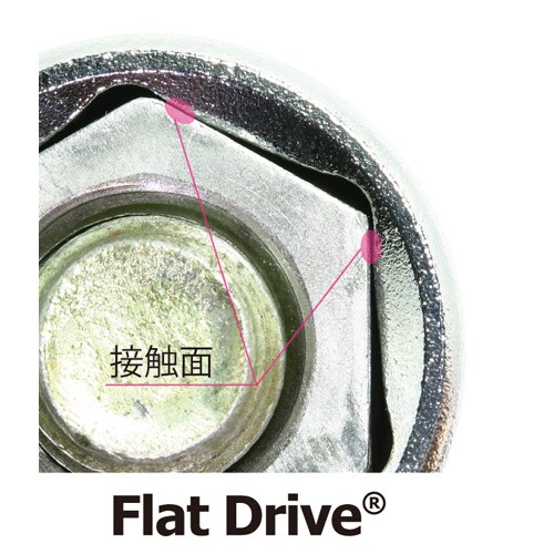 ソケット(インチ)EA618CG−106