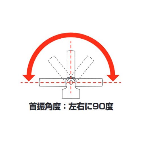 ラチェットめがねソケットEA618JN−100