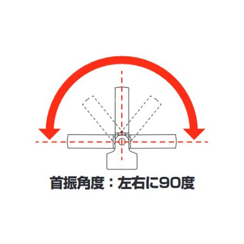 ラチェットめがねソケットEA618JN−110