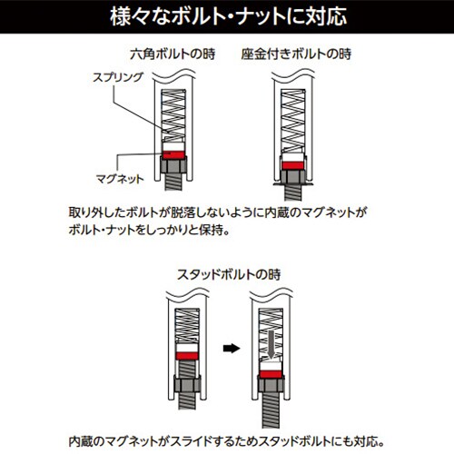 ディープソケットセットEA618PM−313