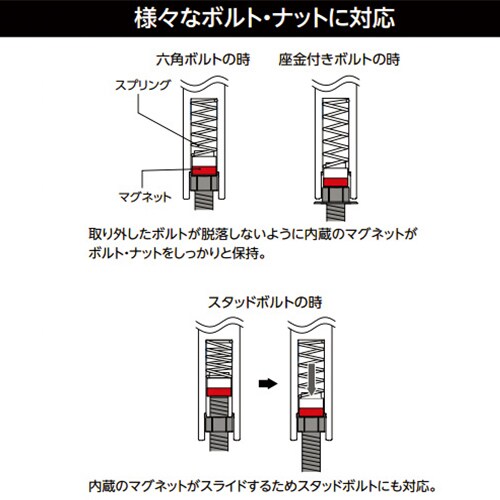 ディープソケットセットEA618PM−314