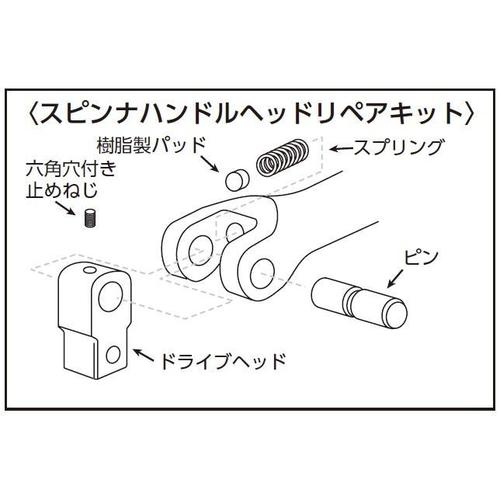 超ロングスピンナーハンドルEA618RB−110