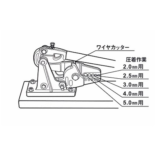 ロープスリーブ圧着工具EA628SW−5
