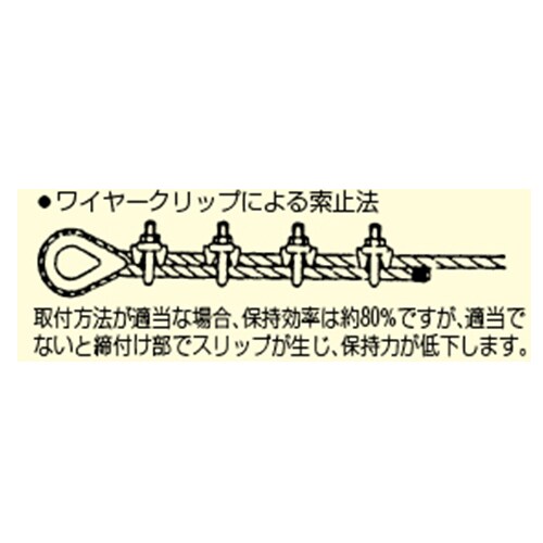 ワイヤークリップ EA638CL−59
