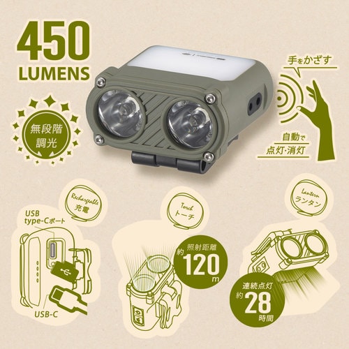 センサー付きマルチライト SC50A7