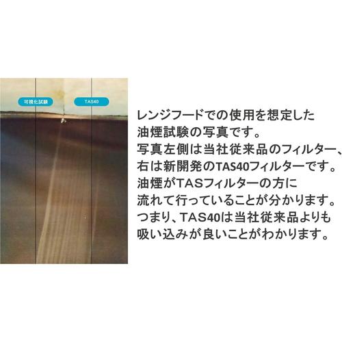 レンジフードフィルター 6セット