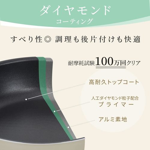 たっぷり深型 フライパン 22cm