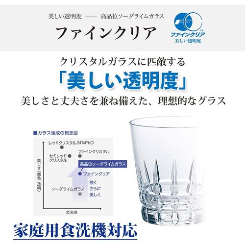 ワイングラスセット 325ml 2個入 2セット