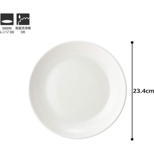 プレート22 ボニー 2セット