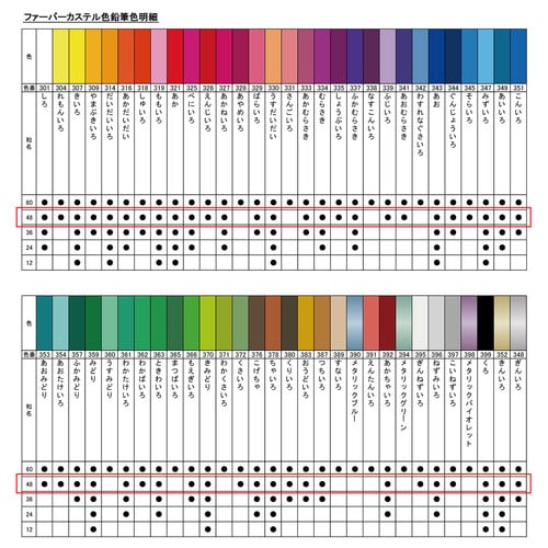 ファーバーカステル 色鉛筆 48色セット