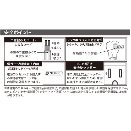 6口1.8mタップ 3P多機能