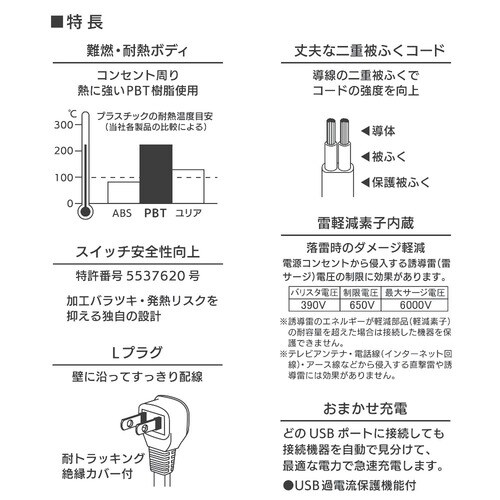 4口2m節電タップUSB付W−22