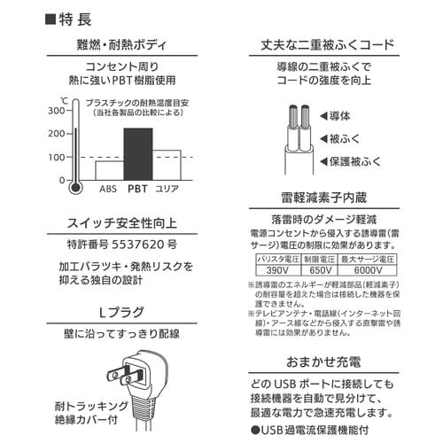4口2m節電タップUSB付K−22