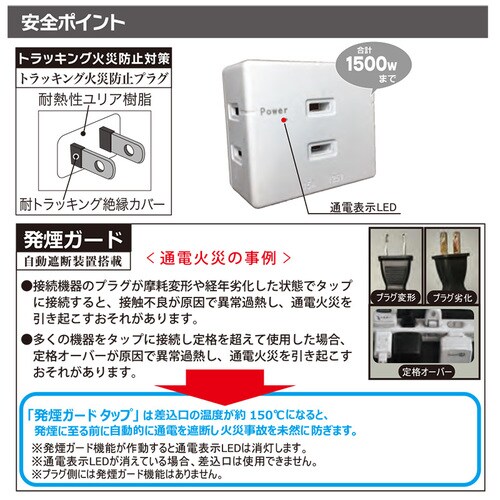 トリプルタップ発煙ガードH3