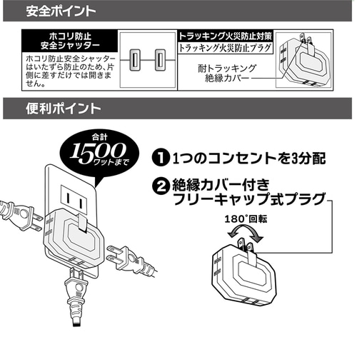 コーナータップ3口PBT