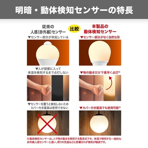 A形LED 60W相当 電球色 動体センサー付き