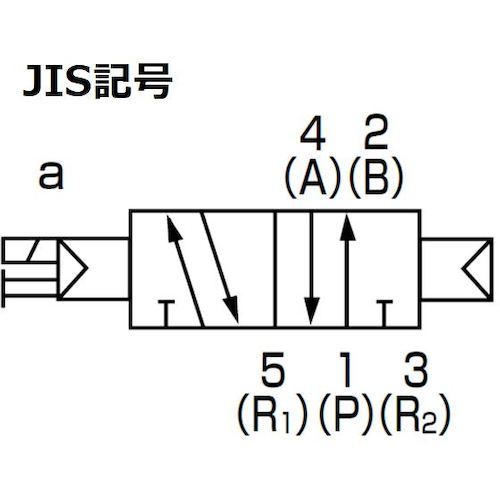 CKD パイロット式5ポート弁 ダイレクト配管