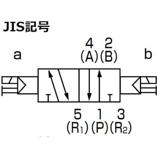 CKD パイロット式5ポート弁 ベース配管