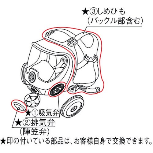 シゲマツ 締めひも 防じん/防毒マスク用交換用部品