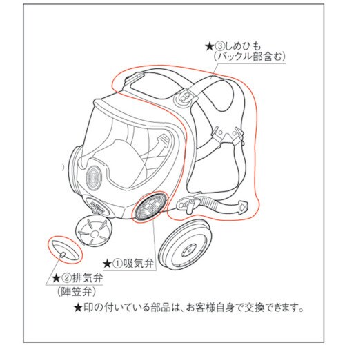 シゲマツ 締めひも 防じん/防毒マスク用交換用部品