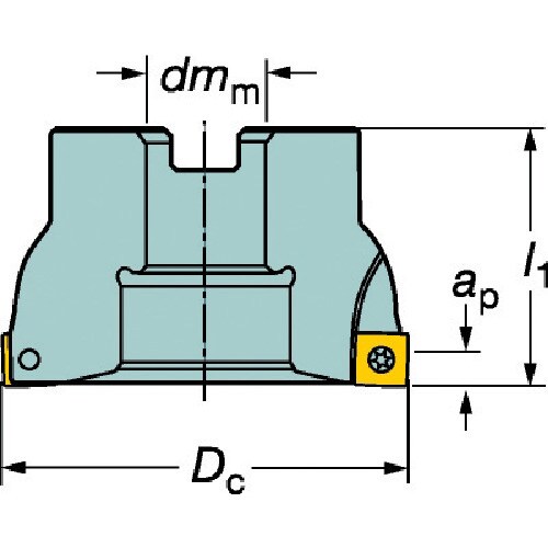 サンドビック コロミル490カッター(455)