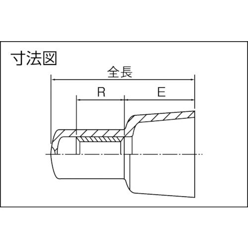 JST 閉端接続子 5.5−SD (100個入)