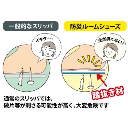 あゆみ 防災ルームシューズ(踏抜き防止材内蔵) グ