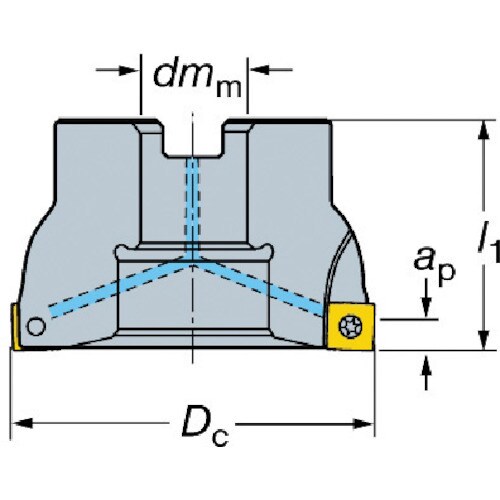 サンドビック コロミル490カッター(455)