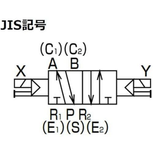 CKD パイロット式5ポート弁セレックスバルブ