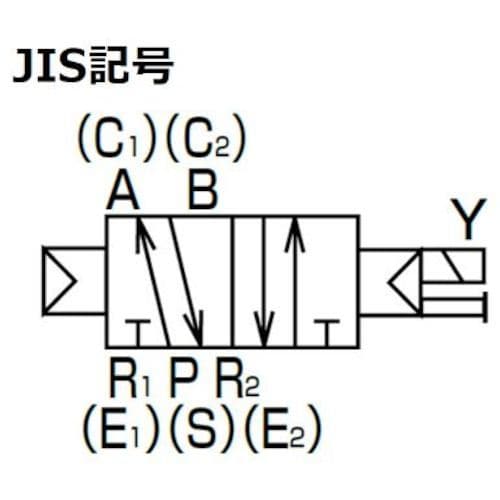 CKD パイロット式5ポート弁セレックスバルブ