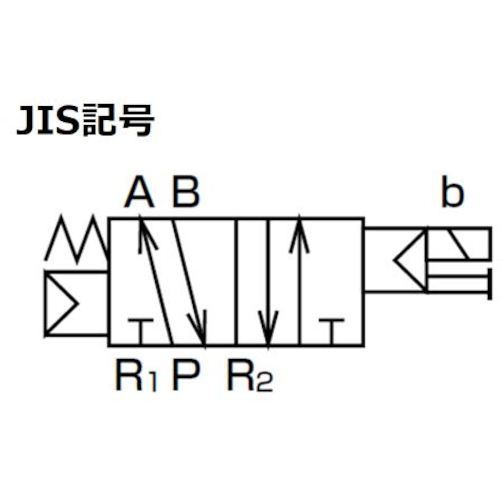 CKD 4Kシリーズパイロット式5ポート弁セレック