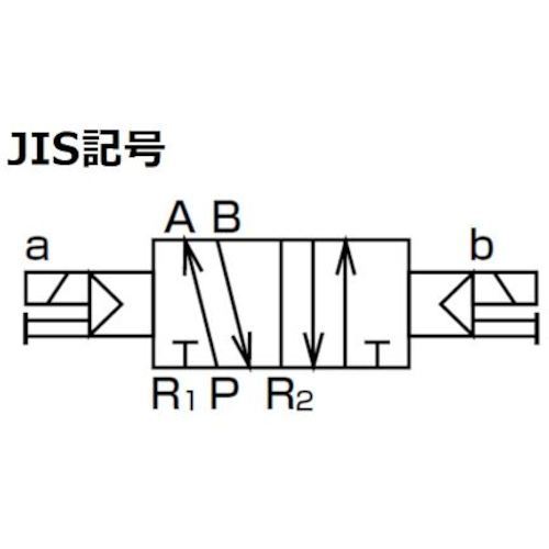 CKD 4Kシリーズパイロット式5ポート弁セレック