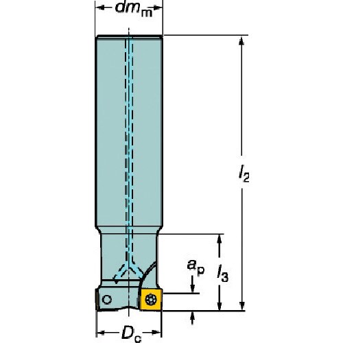 サンドビック コロミル490エンドミル(455)