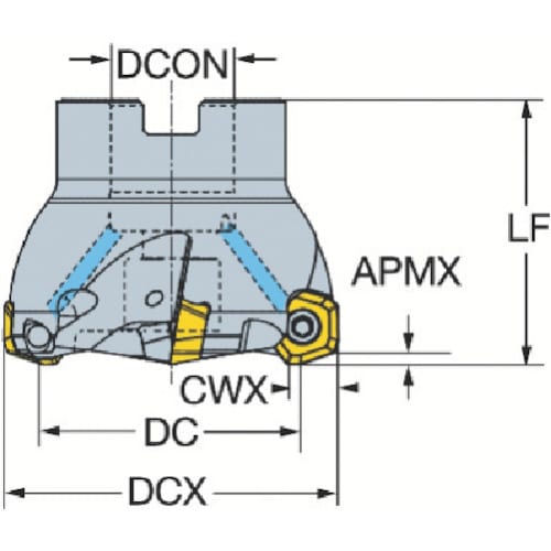 サンドビック コロミル419 正面フライスカッター