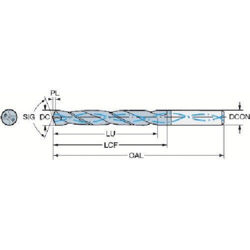 サンドビック コロドリル460 超硬ソリッドドリル