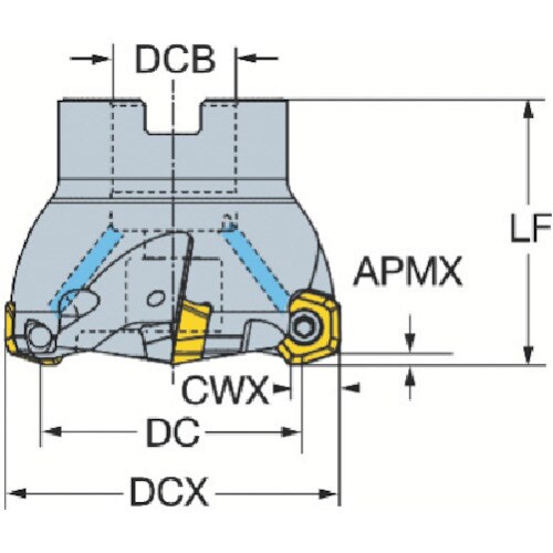 サンドビック コロミル419 正面フライスカッター