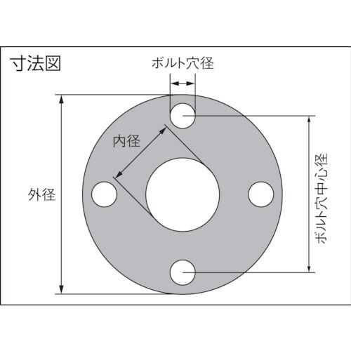 バルカー ノンアスジョイントシートガスケット 呼び