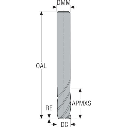 セコ JABRO Solid2 エンドミル
